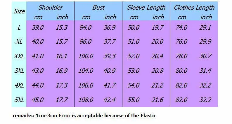 5XL women tops vintage ladies lace top long sleeve shirt women blouses big plus size women clothes