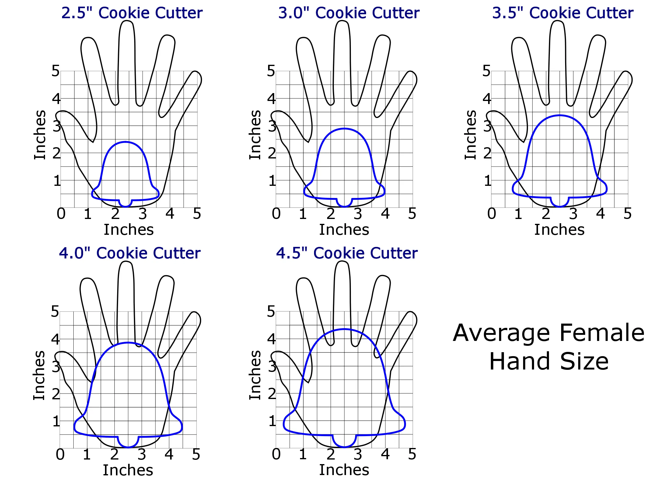 Bell Cookie Cutter