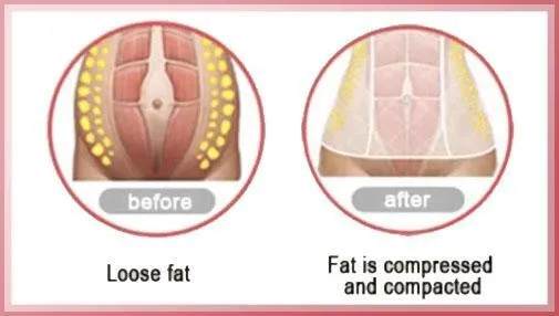 Triple Slim Butt Lifting Shaper
